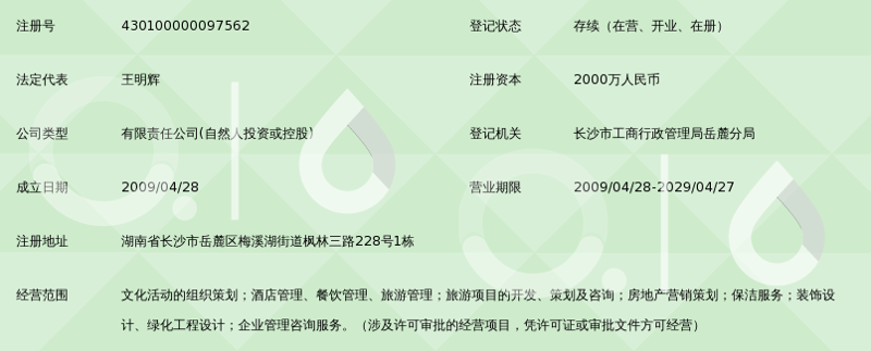 如何为你的新成立的企业咨询公司取一个响亮的名字?
