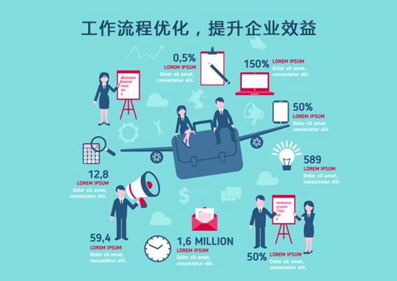 运营管理部的作用与优化策略