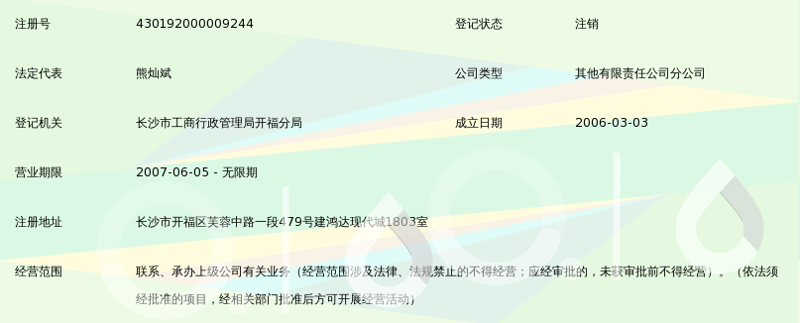 市场分析是什么意思？在商业世界中，这是一个至关重要的概念。