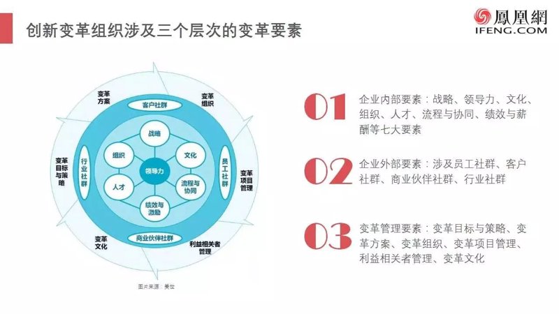 企业咨询公司如何取个响亮又寓意好的名字?